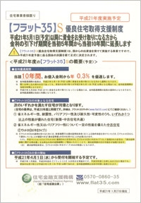 フラット35S 優良住宅取得支援制度(予定)