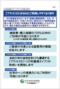 フラット35制度拡充予定について