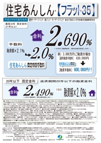 フラット35 2009年9月金利情報