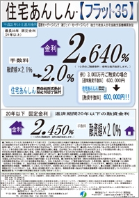 フラット35 2009年10月金利情報