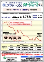 サポートニュース 4月号