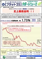 フラット35 平成26年7月
