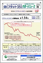 flat35_201504.jpg