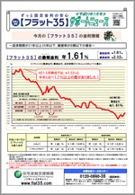 flat35_201507.jpg