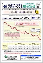 フラット35 2016年9月.jpg